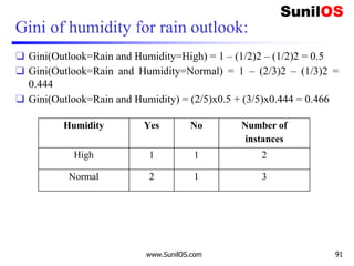 Gini of humidity for rain outlook:
❑ Gini(Outlook=Rain and Humidity=High) = 1 – (1/2)2 – (1/2)2 = 0.5
❑ Gini(Outlook=Rain and Humidity=Normal) = 1 – (2/3)2 – (1/3)2 =
0.444
❑ Gini(Outlook=Rain and Humidity) = (2/5)x0.5 + (3/5)x0.444 = 0.466
www.SunilOS.com 91
Humidity Yes No Number of
instances
High 1 1 2
Normal 2 1 3
 