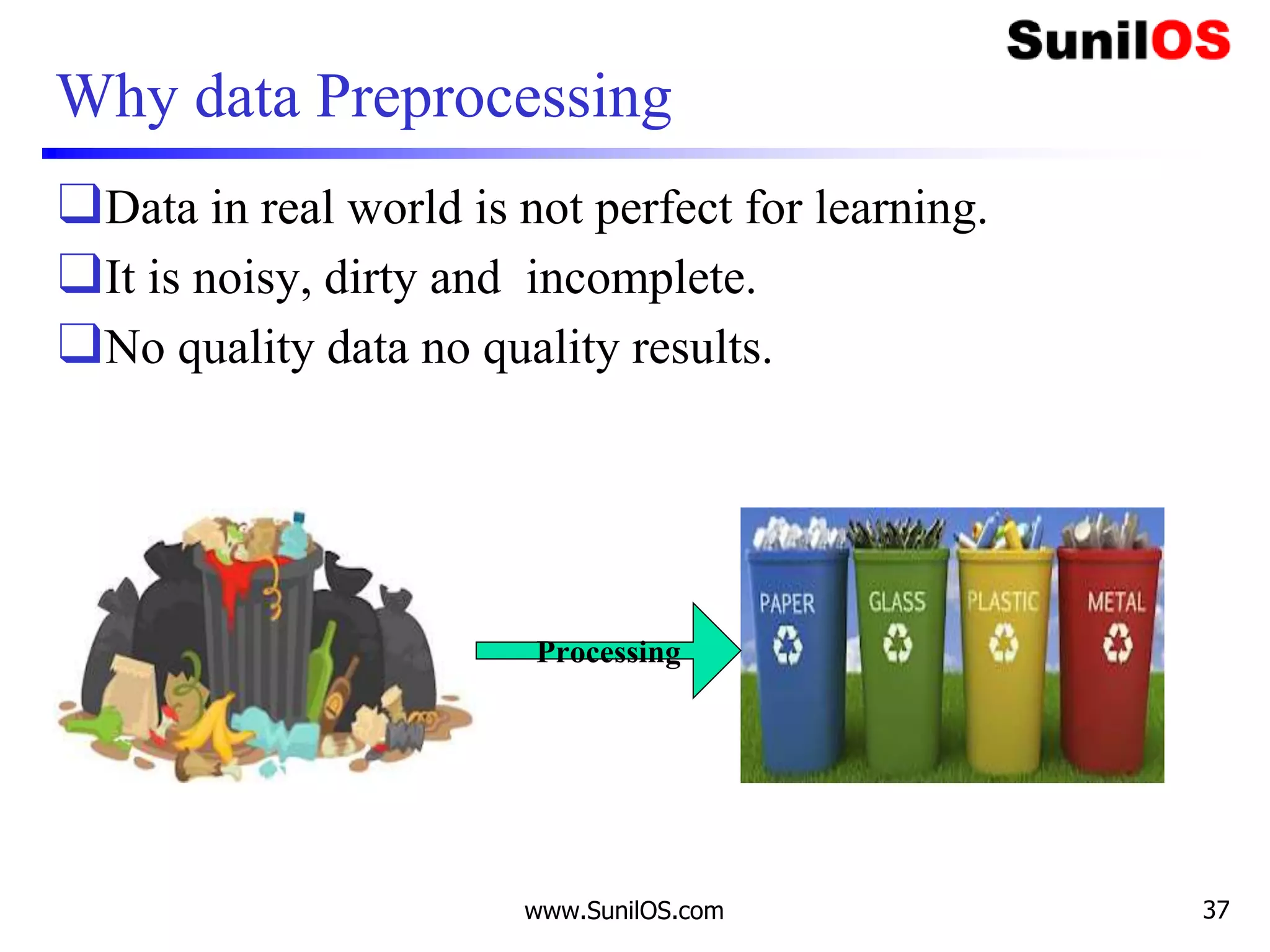 Why data Preprocessing
❑Data in real world is not perfect for learning.
❑It is noisy, dirty and incomplete.
❑No quality data no quality results.
www.SunilOS.com 37
Processing
 