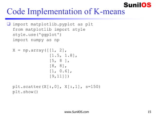 Code Implementation of K-means
❑ import matplotlib.pyplot as plt
from matplotlib import style
style.use('ggplot')
import numpy as np
X = np.array([[1, 2],
[1.5, 1.8],
[5, 8 ],
[8, 8],
[1, 0.6],
[9,11]])
plt.scatter(X[:,0], X[:,1], s=150)
plt.show()
www.SunilOS.com 15
 