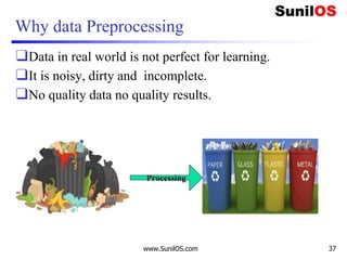 Why data Preprocessing
❑Data in real world is not perfect for learning.
❑It is noisy, dirty and incomplete.
❑No quality data no quality results.
www.SunilOS.com 37
Processing
 