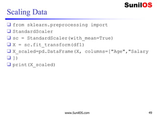 Scaling Data
❑ from sklearn.preprocessing import
❑ StandardScaler
❑ sc = StandardScaler(with_mean=True)
❑ X = sc.fit_transform(df1)
❑ X_scaled=pd.DataFrame(X, columns=["Age","Salary
❑ ])
❑ print(X_scaled)
www.SunilOS.com 49
 