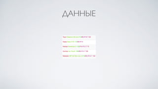 ДАННЫЕ
 
