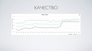 КАЧЕСТВО
 