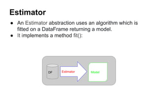 Machine learning pipeline with spark ml | PPT