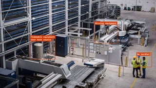 Flammable equipment
near heat source
No hardhat
Missing equipment
 