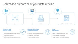 Ingest
Azure Data
Factory
Store
Azure Blob
Storage
Understand and transform
Azure
Databricks
• Leverage open source technologies
• Collaborate within teams
• Use ML on batch streams
• Build in the language of your choice
• Leverage scale out topology
• Scale compute and storage separately
• Integrate with all of your data sources
• Create hybrid pipelines
• Orchestrate in a code-free environment
Leverage best-in-class
analytics capabilities
Scale
without limits
Connect to data
from any source
 