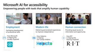 © Microsoft Corporation
Employment
Facilitating development
of professional skills
Modern life
Delivering personalized experiences
to improve independence
Human connection
Providing equal access to
information and opportunity
How Microsoft
is helping the
visually-impaired
How Helpicto
is helping
non-verbal children
How RIT
is helping the
hearing-impaired
Empowering people with tools that amplify human capability
 