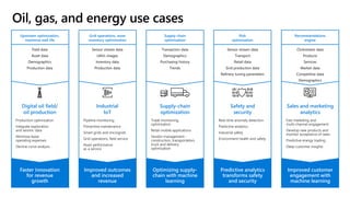 Digital oil field/
oil production
Industrial
IoT
Supply-chain
optimization
Safety and
security
Sales and marketing
analytics
Faster innovation
for revenue
growth
Improved outcomes
and increased
revenue
Optimizing supply-
chain with machine
learning
Predictive analytics
transforms safety
and security
Improved customer
engagement with
machine learning
Field data
Asset data
Demographics
Production data
Sensor stream data
UAVs images
Inventory data
Production data
Sensor stream data
Transport
Retail data
Grid production data
Refinery tuning parameters
Clickstream data
Products
Services
Market data
Competitive data
Demographics
Production optimization
Integrate exploration
and seismic data
Minimize lease
operating expenses
Decline curve analysis
Pipeline monitoring
Preventive maintenance
Smart grids and microgrids
Grid operations, field service
Asset performance
as a service
Trade monitoring,
optimization
Retail mobile applications
Vendor management -
construction, transportation,
truck and delivery
optimization
Real-time anomaly detection
Predictive analytics
Industrial safety
Environment health and safety
Fast marketing and
multi-channel engagement
Develop new products and
monitor acceptance of rates
Predictive energy trading
Deep customer insights
Transaction data
Demographics
Purchasing history
Trends
Upstream optimization,
maximize well life
Grid operations, asset
inventory optimization
Supply-chain
optimization
Risk
optimization
Recommendations
engine
 