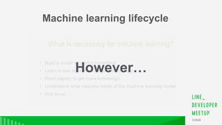 • Build a model to predict something.
• Learn a new algorithm to improve accuracy.
• Read papers to get more knowledge.
• Understand what happens inside of the machine learning model.
• And so on…
What is necessary for machine learning?
However…
Machine learning lifecycle
 