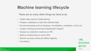 • Collect data used for model training.
• Prepare a datastore to store the collected data.
• Do pre-processing such as cleaning, normalization, completion, and so on.
• Create a training environment (Distributed? Single?)
• Expose our prediction model as an API.
• Build an infrastructure to serve APIs.
• Monitor accuracy online and offline regularly.
• And others…
Machine learning lifecycle
There are so many other things we have to do.
 