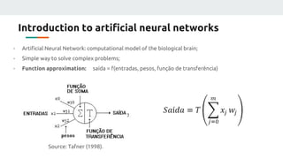 Introduction to artificial neural networks
- Artificial Neural Network: computational model of the biological brain;
- Simple way to solve complex problems;
- Function approximation: saída = f(entradas, pesos, função de transferência)
Source: Tafner (1998).
 