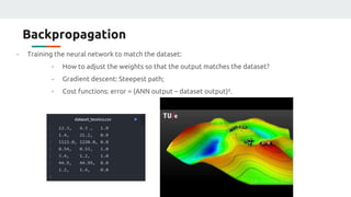 Backpropagation
- Training the neural network to match the dataset:
- How to adjust the weights so that the output matches the dataset?
- Gradient descent: Steepest path;
- Cost functions: error = (ANN output – dataset output)².
 