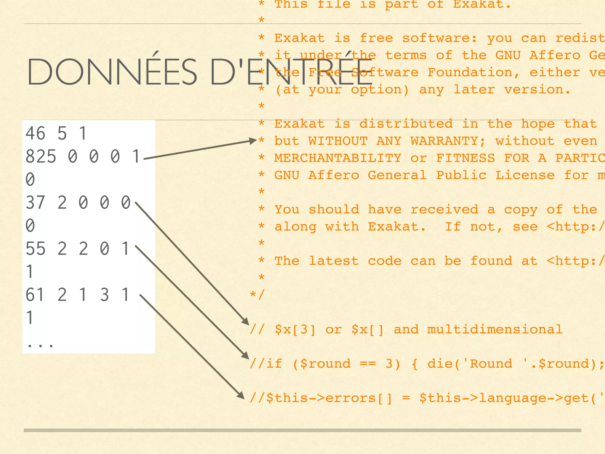 DONNÉES D'ENTRÉE
46 5 1
825 0 0 0 1
0
37 2 0 0 0
0
55 2 2 0 1
1
61 2 1 3 1
1
...
 * This file is part of Exakat.
 *
 * Exakat is free software: you can redist
 * it under the terms of the GNU Affero Ge
 * the Free Software Foundation, either ve
 * (at your option) any later version.
 *
 * Exakat is distributed in the hope that 
 * but WITHOUT ANY WARRANTY; without even 
 * MERCHANTABILITY or FITNESS FOR A PARTIC
 * GNU Affero General Public License for m
 *
 * You should have received a copy of the 
 * along with Exakat.  If not, see <http:/
 *
 * The latest code can be found at <http:/
 *
*/
// $x[3] or $x[] and multidimensional
//if ($round == 3) { die('Round '.$round);
//$this->errors[] = $this->language->get('
 
