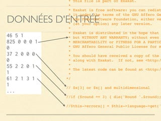 DONNÉES D'ENTRÉE
46 5 1
825 0 0 0 1
0
37 2 0 0 0
0
55 2 2 0 1
1
61 2 1 3 1
1
...
 * This file is part of Exakat.
 *
 * Exakat is free software: you can redist
 * it under the terms of the GNU Affero Ge
 * the Free Software Foundation, either ve
 * (at your option) any later version.
 *
 * Exakat is distributed in the hope that 
 * but WITHOUT ANY WARRANTY; without even 
 * MERCHANTABILITY or FITNESS FOR A PARTIC
 * GNU Affero General Public License for m
 *
 * You should have received a copy of the 
 * along with Exakat.  If not, see <http:/
 *
 * The latest code can be found at <http:/
 *
*/
// $x[3] or $x[] and multidimensional
//if ($round == 3) { die('Round '.$round);
//$this->errors[] = $this->language->get('
 