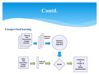 Machine Learning Contd ML | PPT