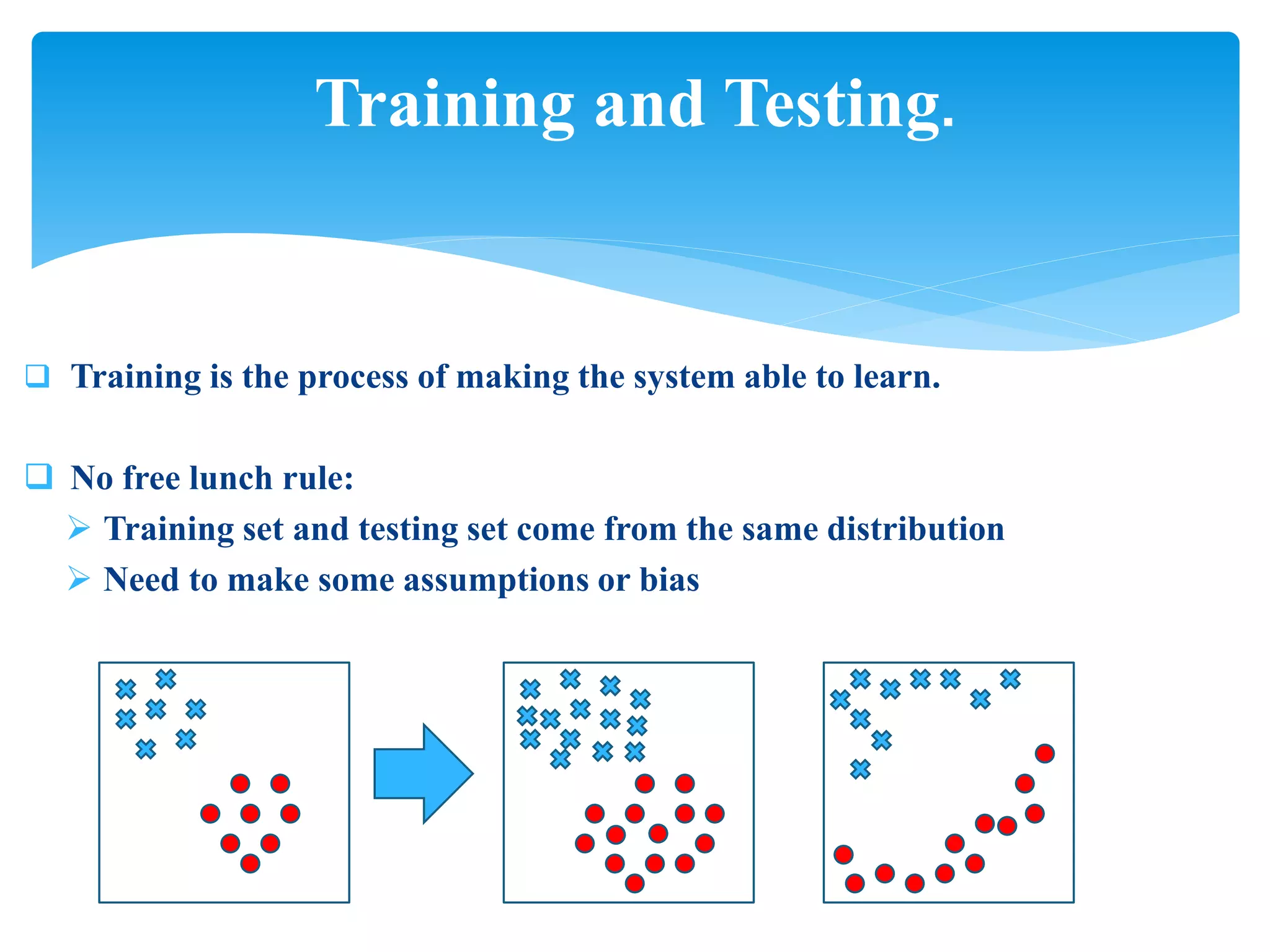 Machine learning ppt | PPTX