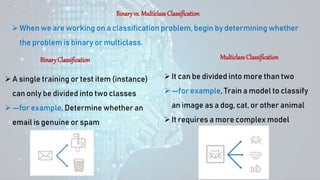 Binaryvs. Multiclass Classification
When we are working on a classification problem, begin by determining whether
the problem is binary or multiclass.
BinaryClassification Multiclass Classification
A single training or test item (instance)
can only be divided into two classes
—for example, Determine whether an
email is genuine or spam
It can be divided into more than two
—for example, Train a model to classify
an image as a dog, cat, or other animal
It requires a more complex model
 