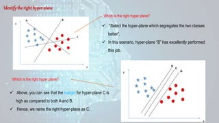 Identifythe right hyper-plane
 “Select the hyper-plane which segregates the two classes
better”.
 In this scenario, hyper-plane “B” has excellently performed
this job.
Which is the right hyper plane?
Which is the right hyper plane?
 Above, you can see that the margin for hyper-plane C is
high as compared to both A and B.
 Hence, we name the right hyper-plane as C.
 