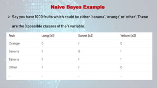 Naive Bayes Example
 Say you have 1000 fruits which could be either ‘banana’, ‘orange’ or ‘other’. These
are the 3 possible classes of the Y variable.
 