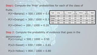 Step1: Compute the ‘Prior’ probabilities for each of the class of
fruits.
P(Y=Banana) = 500 / 1000 = 0.50
P(Y=Orange) = 300 / 1000 = 0.30
P(Y=Other) = 200 / 1000 = 0.20.
Step 2: Compute the probability of evidence that goes in the
denominator..
P(x1=Long) = 500 / 1000 = 0.50
P(x2=Sweet) = 650 / 1000 = 0.65
P(x3=Yellow) = 800 / 1000 = 0.80
 