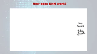 How does KNN work?
 