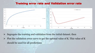 Training error rate and Validation error rate
.
 Segregate the training and validation from the initial dataset. then
 Plot the validation error curve to get the optimal value of K. This value of K
should be used for all predictions
 