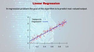 Linear Regression
In regression problem the goal of the algorithm is to predict real-valued output.
 