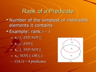 Rank of a Predicate Number of the simplest or indivisible elements it contains Example: rank  r  = 1 x 1 :  f 1   AND NOT   f 2 x 2 :  f 1   AND   f 2 x 3 :  f 2   AND NOT   f 1 x 4 :  NOT (  f 1   OR   f 2  ) C (4,1) = 4 predicates 