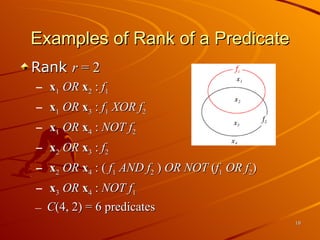 Examples of Rank of a Predicate Rank  r  = 2 x 1   OR   x 2  :  f 1 x 1   OR   x 3  :  f 1   XOR   f 2 x 1   OR   x 4  :  NOT   f 2 x 2   OR   x 3  :  f 2 x 2   OR   x 4  : (  f 1   AND   f 2  )  OR NOT  ( f 1   OR   f 2 ) x 3   OR   x 4  :  NOT   f 1 C (4, 2) = 6 predicates 