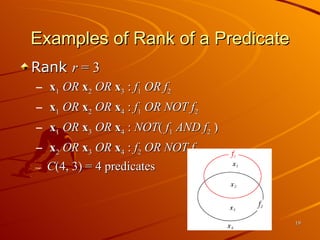 Examples of Rank of a Predicate Rank  r  = 3 x 1   OR   x 2   OR   x 3  :  f 1   OR   f 2 x 1   OR   x 2   OR   x 4  :  f 1   OR   NOT   f 2 x 1   OR   x 3   OR   x 4  :  NOT (  f 1   AND   f 2  ) x 2   OR   x 3   OR   x 4  :  f 2   OR   NOT   f 1 C (4, 3) = 4 predicates 