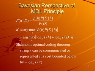 Bayesian Perspective of  MDL Principle 
