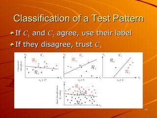 Classification of a Test Pattern If  C 1  and  C 2  agree, use their label If they disagree, trust  C 3 