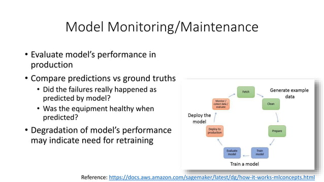 Machine Learning & Predictive Maintenance | PPTX