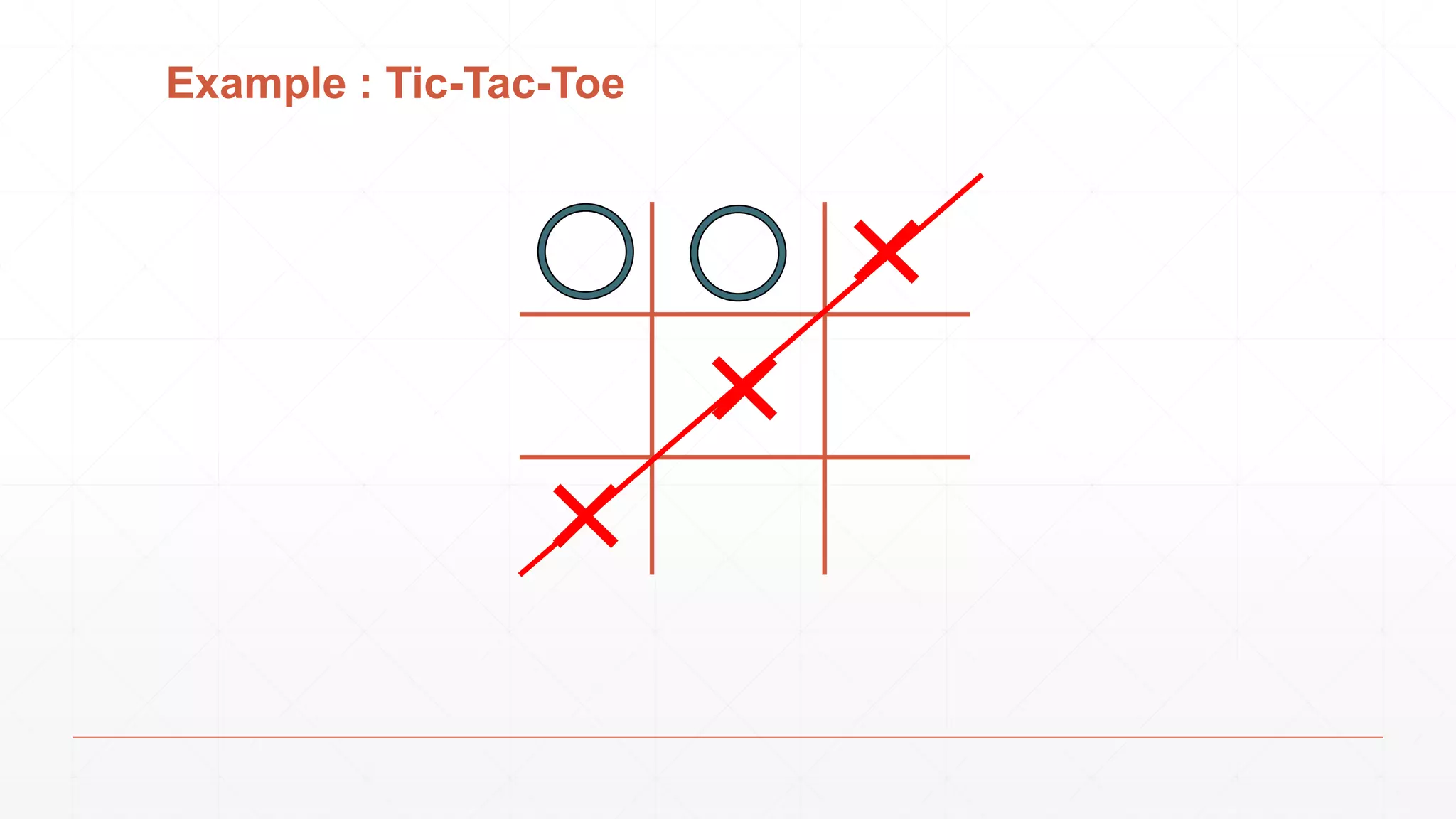 Example : Tic-Tac-Toe
 