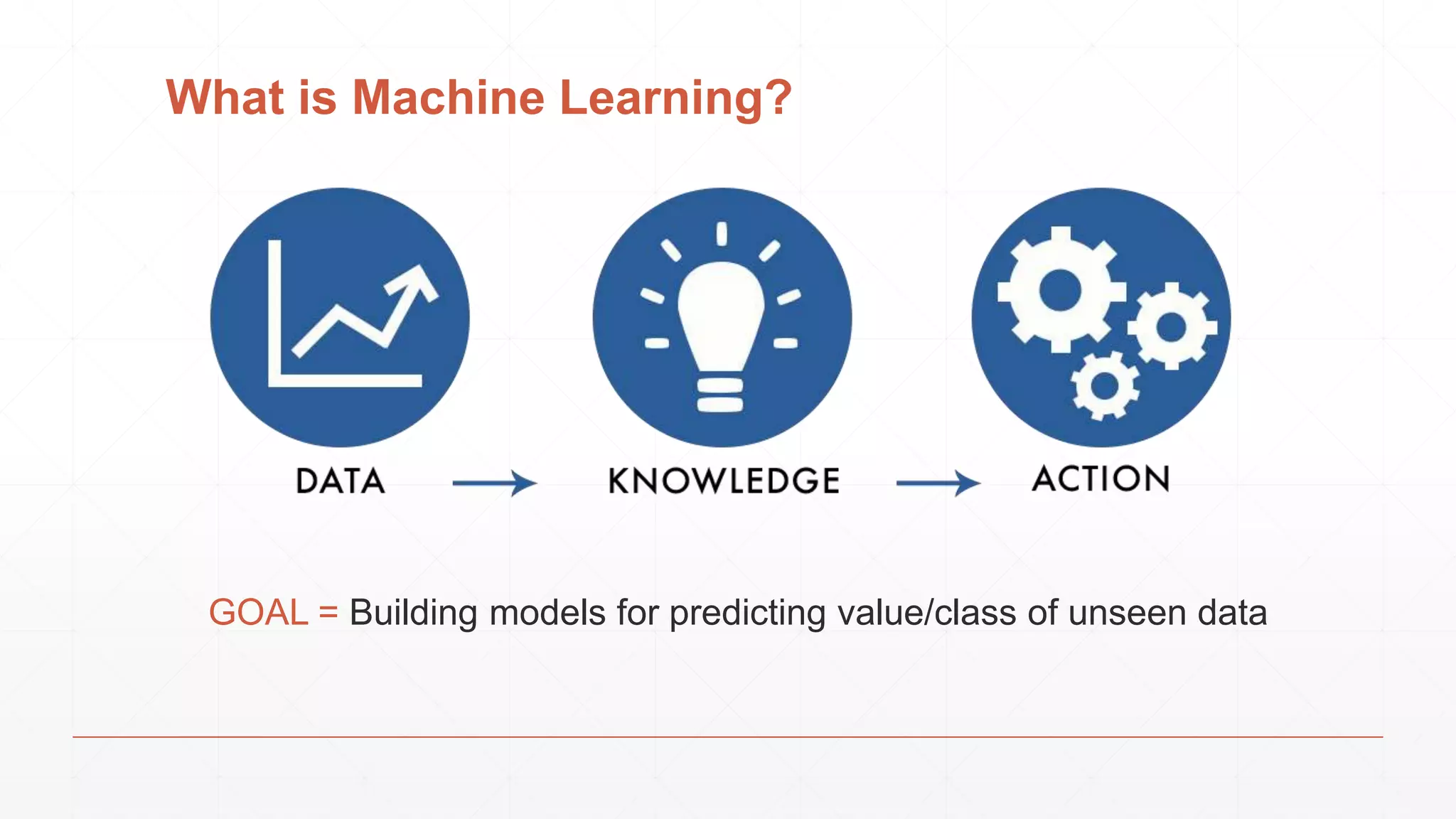 What is Machine Learning?
GOAL = Building models for predicting value/class of unseen data
 