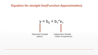 Supervised Unsupervised and Reinforcement Learning | PPTX
