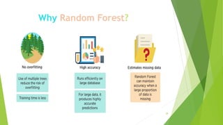 Why Random Forest?
28
 