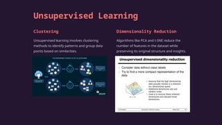 Machine Learning Basics To Understand What It Actually Is. | PPTX