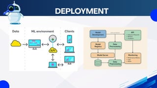 Machine Learning Pipeline Explained | Data Science & AI Presentation ...