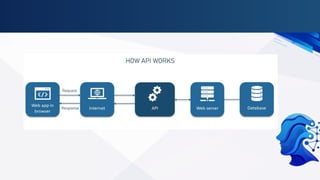 Machine Learning Pipeline Explained | Data Science & AI Presentation ...
