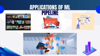Machine Learning Pipeline Explained | Data Science & AI Presentation ...