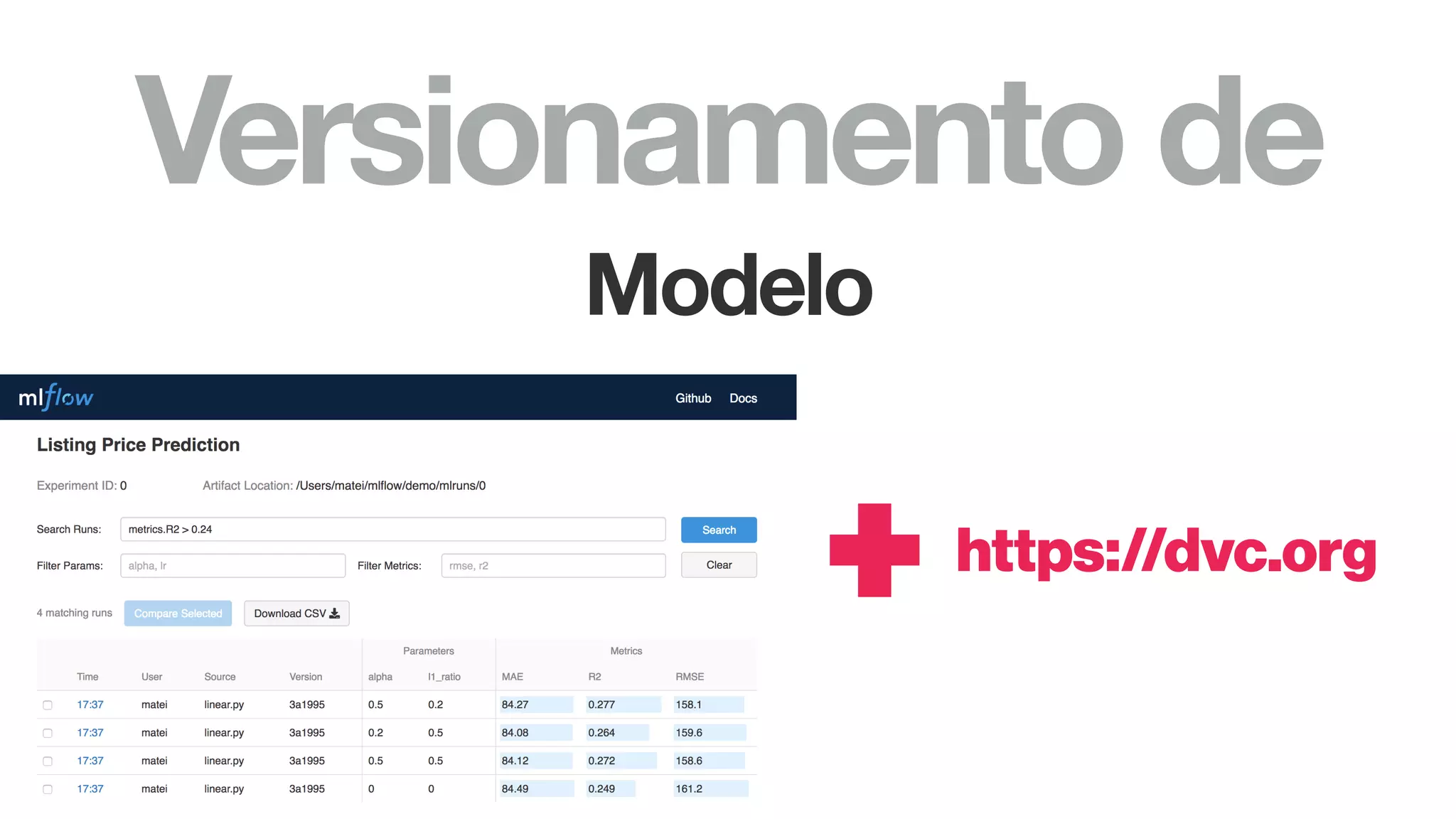 Versionamento de
Modelo
https://dvc.org
+
 