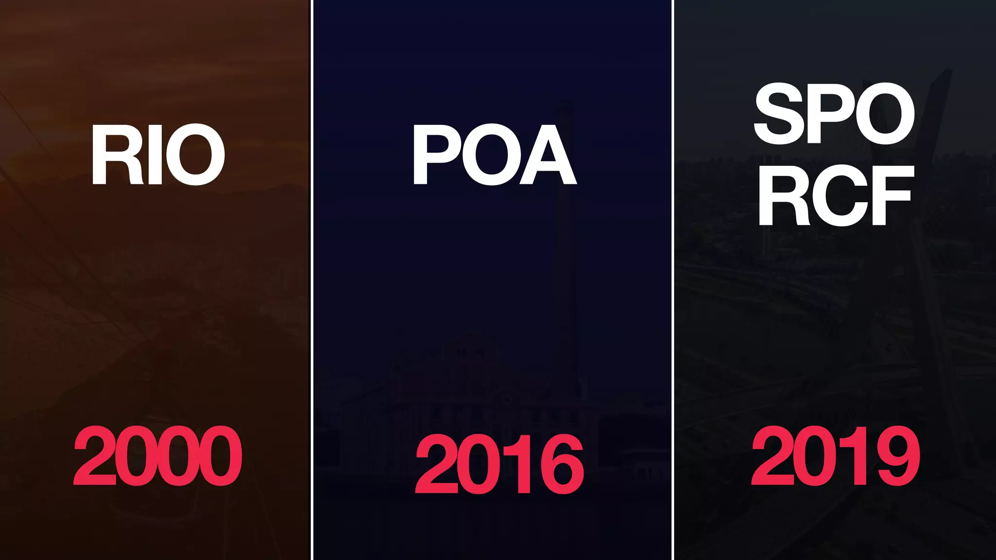 RIO
2000
SPO
RCF
2019
POA
2016
 