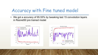 Machine learning project | PPTX | Artificial Intelligence | Technology ...