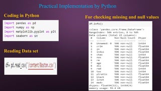 Practical Implementation by Python
Coding in Python
Reading Data set
For checking missing and null values
 