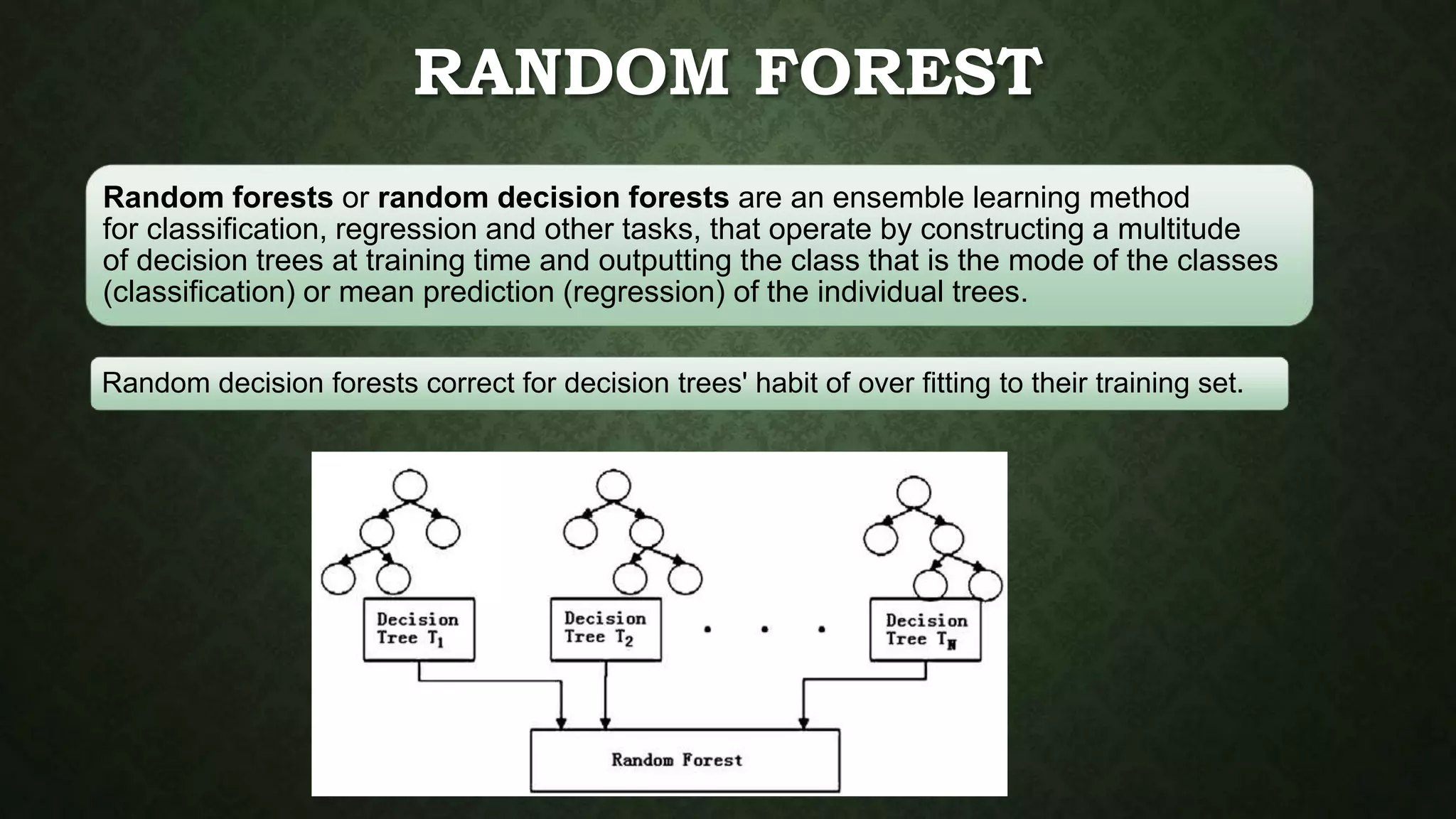 RANDOM FOREST
Random forests or random decision forests are an ensemble learning method
for classification, regression and other tasks, that operate by constructing a multitude
of decision trees at training time and outputting the class that is the mode of the classes
(classification) or mean prediction (regression) of the individual trees.
Random decision forests correct for decision trees' habit of over fitting to their training set.
 