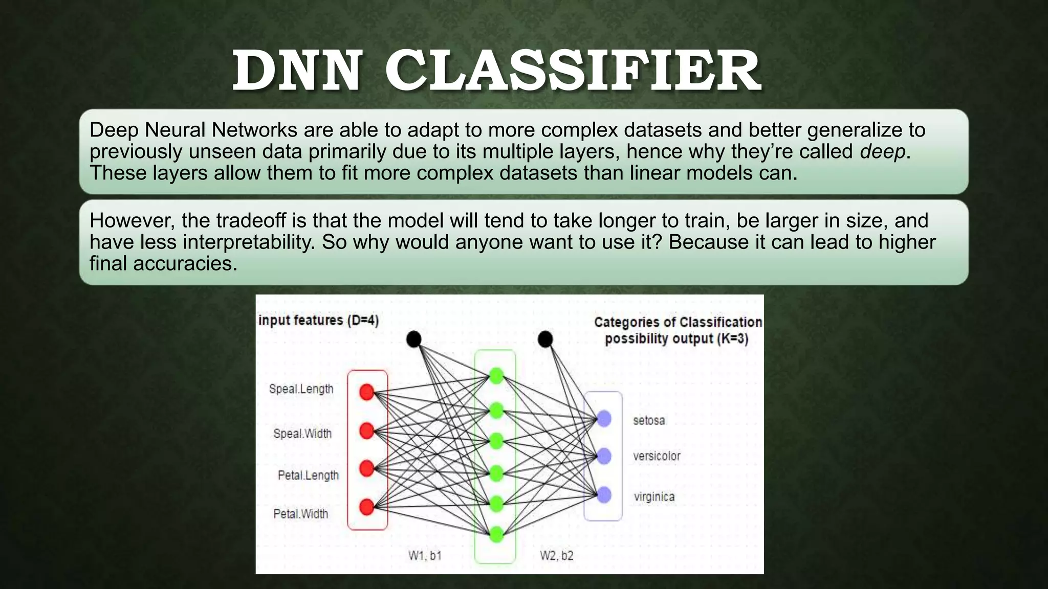 DNN CLASSIFIER
Deep Neural Networks are able to adapt to more complex datasets and better generalize to
previously unseen data primarily due to its multiple layers, hence why they’re called deep.
These layers allow them to fit more complex datasets than linear models can.
However, the tradeoff is that the model will tend to take longer to train, be larger in size, and
have less interpretability. So why would anyone want to use it? Because it can lead to higher
final accuracies.
 