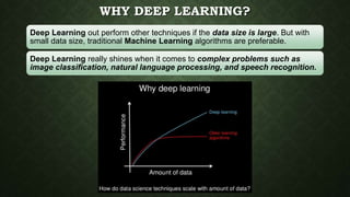 WHY DEEP LEARNING?
Deep Learning out perform other techniques if the data size is large. But with
small data size, traditional Machine Learning algorithms are preferable.
Deep Learning really shines when it comes to complex problems such as
image classification, natural language processing, and speech recognition.
 