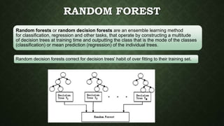 RANDOM FOREST
Random forests or random decision forests are an ensemble learning method
for classification, regression and other tasks, that operate by constructing a multitude
of decision trees at training time and outputting the class that is the mode of the classes
(classification) or mean prediction (regression) of the individual trees.
Random decision forests correct for decision trees' habit of over fitting to their training set.
 