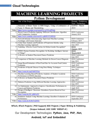 Machine learning projects | PDF